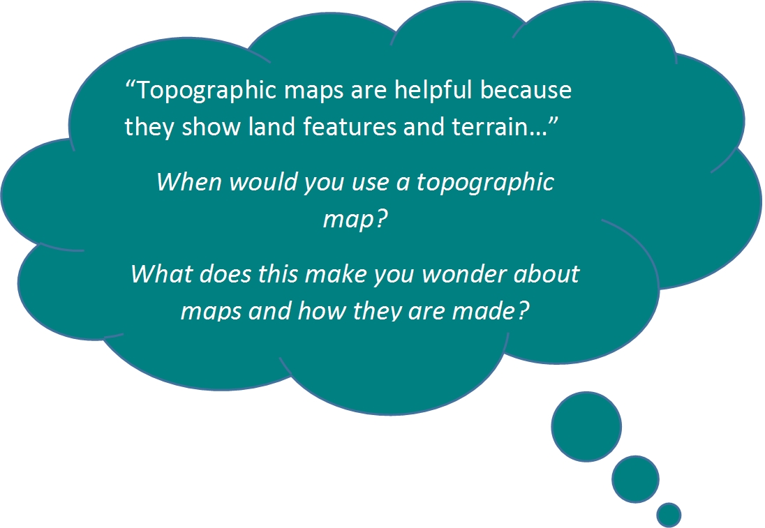 Topographic Maps LEARNZ